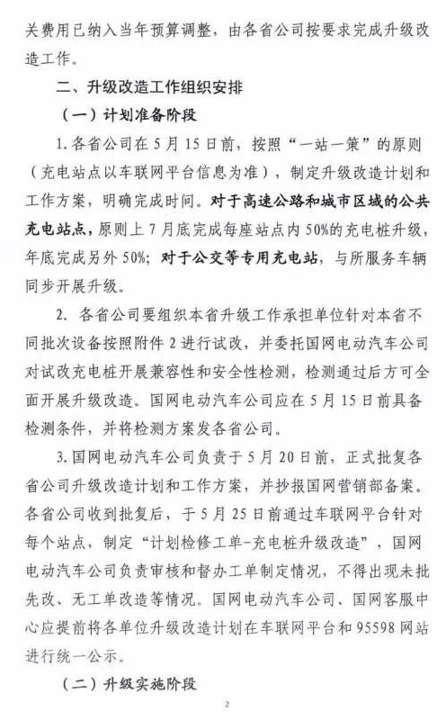 國(guó)家電網(wǎng)要將充電樁升級(jí)成新國(guó)標(biāo) 改造量高達(dá)4.38萬(wàn)根