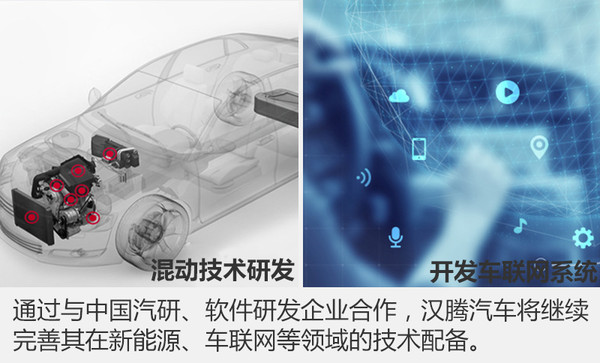漢騰斥資百億元建二期工廠 產能-將翻倍