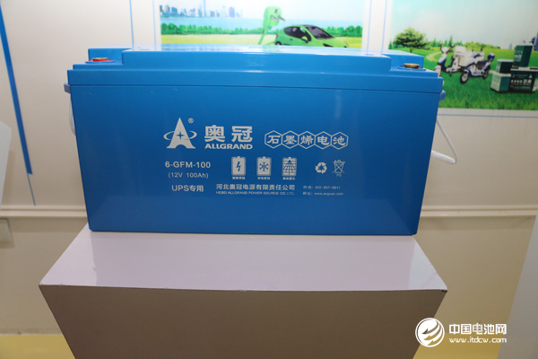與會代表參觀奧冠集團展廳、車間