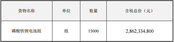 堅(jiān)瑞沃能 堅(jiān)瑞沃能