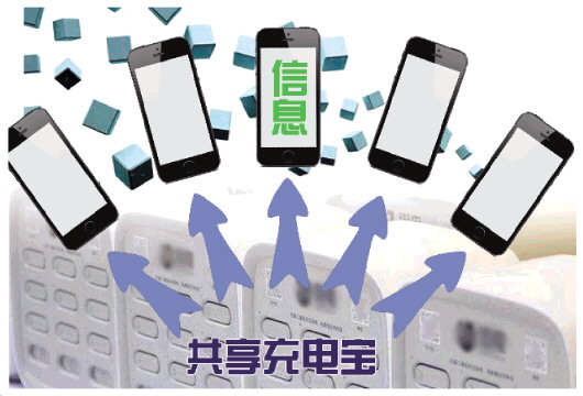 共享充電寶面臨多重安全風(fēng)險(xiǎn) 信息泄露成最大擔(dān)憂 共享充電寶面臨多重安全風(fēng)險(xiǎn) 信息泄露成最大擔(dān)憂