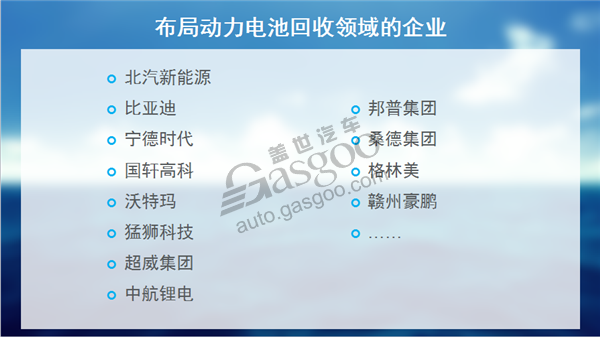 新能源汽車(chē)發(fā)展一路狂奔 動(dòng)力電池回收拖后腿？