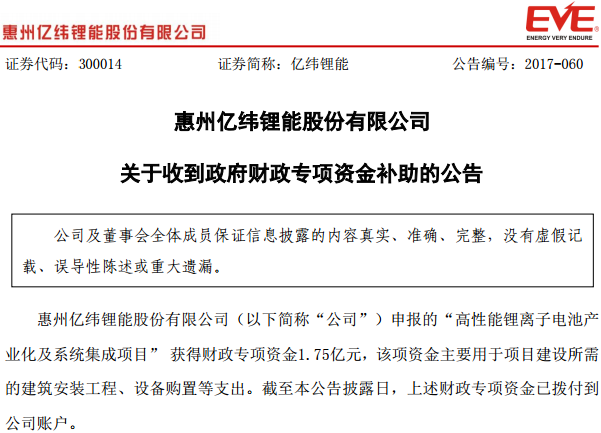 億緯鋰能