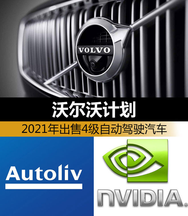 沃爾沃和英偉達(dá)合作研發(fā) 計劃2021年出售4級自動駕駛汽車