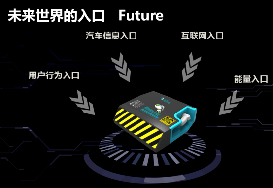 特來電:“大數(shù)據(jù)修車”讓電動(dòng)汽車將成為手機(jī)后的第二個(gè)移動(dòng)終端 特來電:“大數(shù)據(jù)修車”讓電動(dòng)汽車將成為手機(jī)后的第二個(gè)移動(dòng)終端