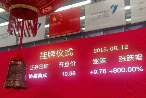協鑫集成