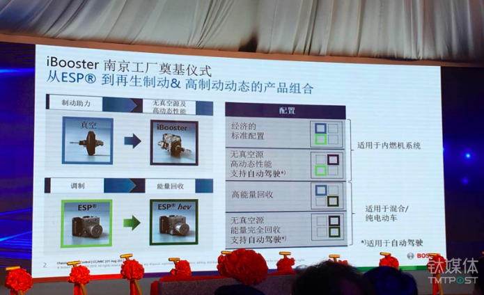 投資7.7億元建智能助力器工廠，博世在新能源車領(lǐng)域又放了一個大招