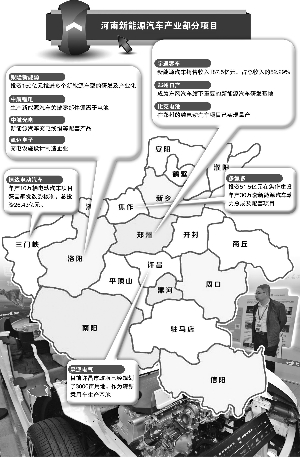 銀隆150億進(jìn)駐洛陽(yáng) 河南新能源汽車版圖初現(xiàn)