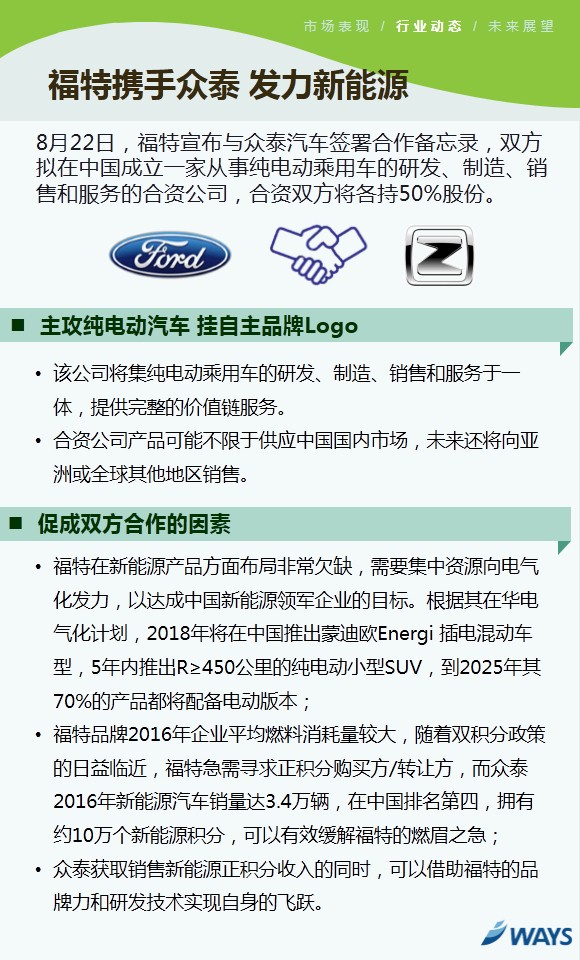 新能源乘用車