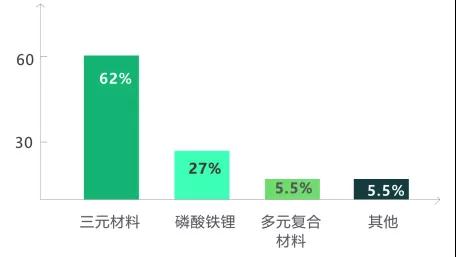 天臣新能源配套南汽集團 上榜工信部第301批產品目錄 天臣新能源配套南汽集團 上榜工信部第301批產品目錄