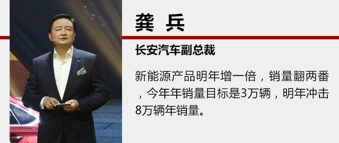 長安擴增新能源產能 明年目標沖擊8萬輛 長安擴增新能源產能 明年目標沖擊8萬輛