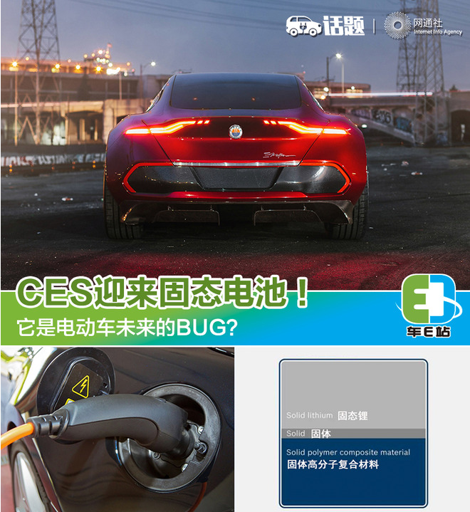 CES迎固態電池 它將成為電動車未來的BUG？