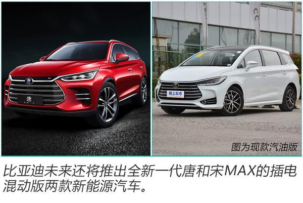 目標完成率113% 比亞迪2017再奪電動車銷量冠軍 目標完成率113% 比亞迪2017再奪電動車銷量冠軍