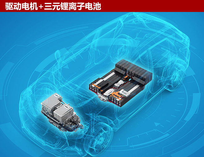 江淮新能源今年推5新車 挑戰(zhàn)5萬(wàn)輛銷售目標(biāo)