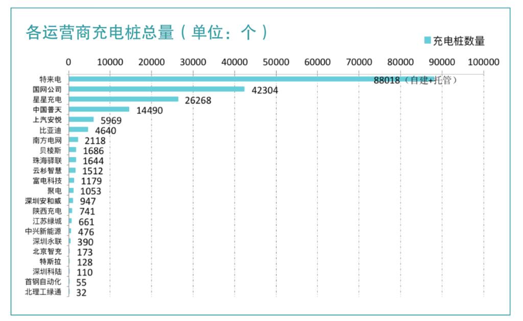 新能源汽車補貼政策發布 2018汽車充電迎巨大利好.jpg 新能源汽車補貼政策發布 2018汽車充電迎巨大利好.jpg