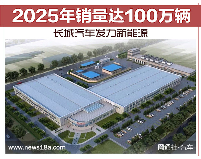 長城汽車發(fā)力新能源 2025年銷量達(dá)100萬輛