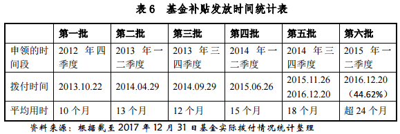 格林美發(fā)布媒體報(bào)道內(nèi)容說(shuō)明公告 今年一季報(bào)預(yù)增40%-70%