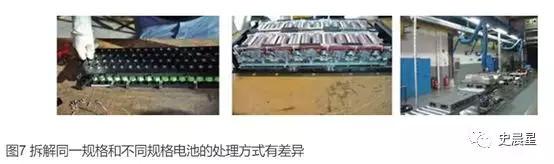 下一個(gè)風(fēng)口?動(dòng)力電池回收最全面分析 下一個(gè)風(fēng)口?動(dòng)力電池回收最全面分析