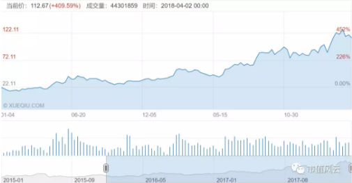 鈷業(yè)全球風(fēng)云：手抓礦風(fēng)波后 行業(yè)會(huì)以怎樣態(tài)勢(shì)增長(zhǎng)