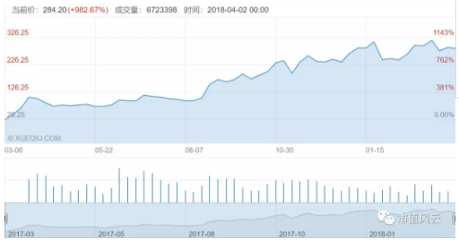 鈷業(yè)全球風(fēng)云：手抓礦風(fēng)波后 行業(yè)會(huì)以怎樣態(tài)勢(shì)增長(zhǎng)