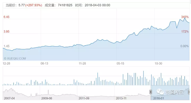 鈷業(yè)全球風(fēng)云：手抓礦風(fēng)波后 行業(yè)會(huì)以怎樣態(tài)勢(shì)增長(zhǎng)