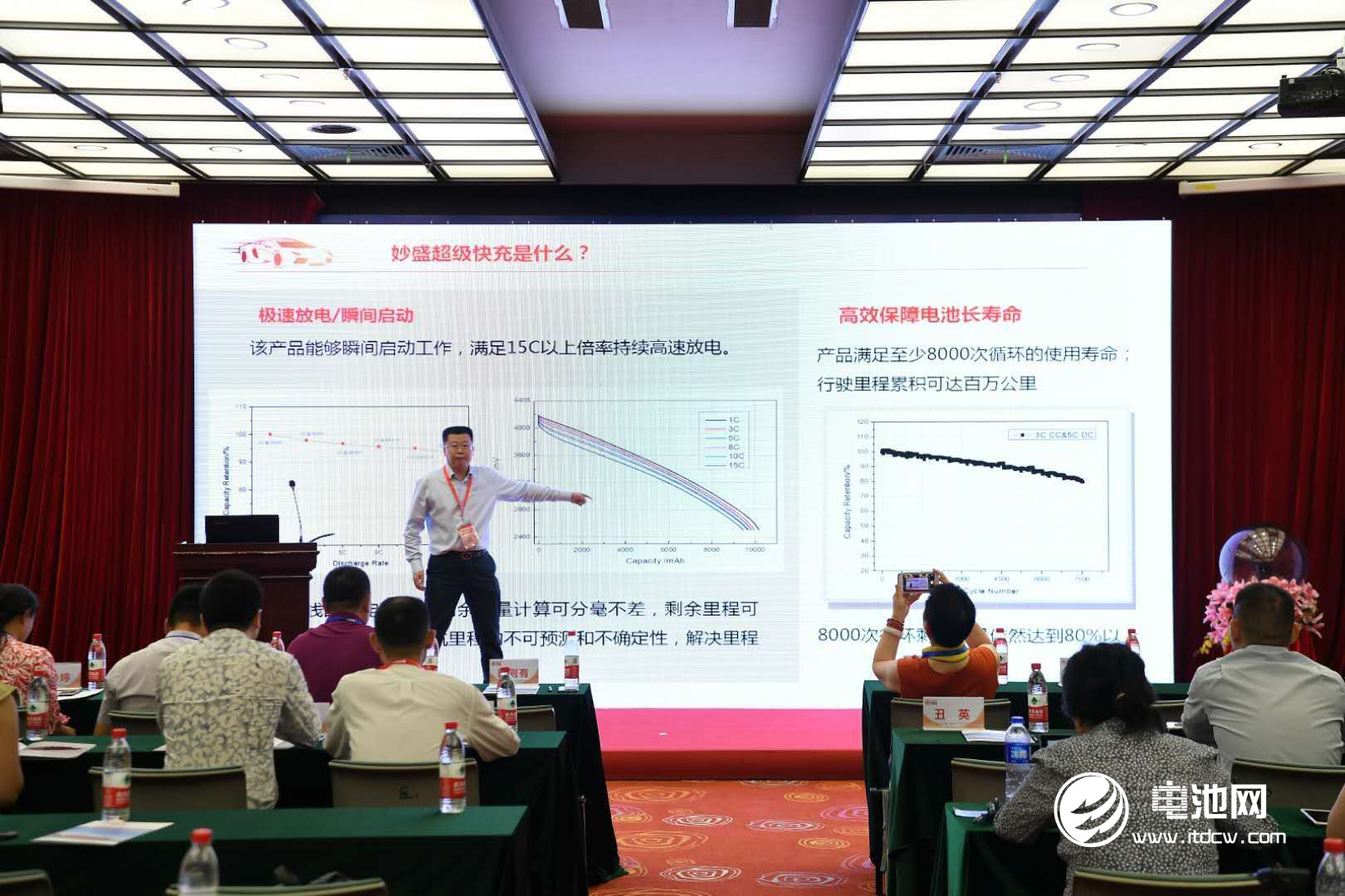 妙盛動力解決電動車快充世界難題 為新能源車產(chǎn)業(yè)提供技術支撐