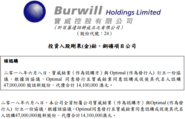 寶威控股擬投1410萬澳元入股剛果鈷銅礦項目公司