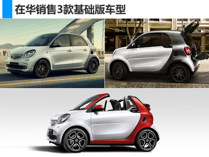 奔馳smart轉型電動品牌 2019年在華停售燃油車 奔馳smart轉型電動品牌 2019年在華停售燃油車