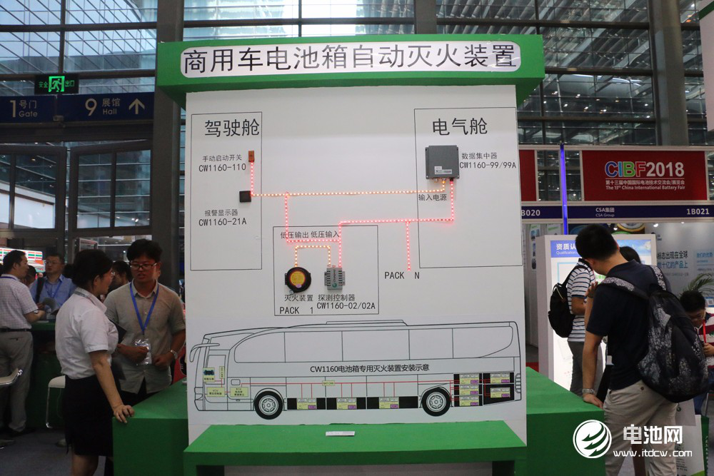 提供電池安全解決方案 創為新能源熱失控探測系統出貨量超10萬套