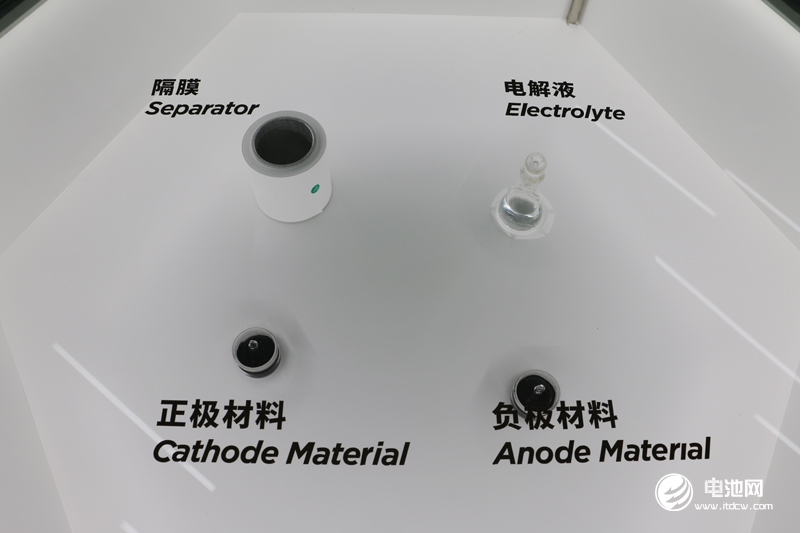 中國鋰電新能源產(chǎn)業(yè)鏈調(diào)研團(tuán)一行參觀微宏動(dòng)力