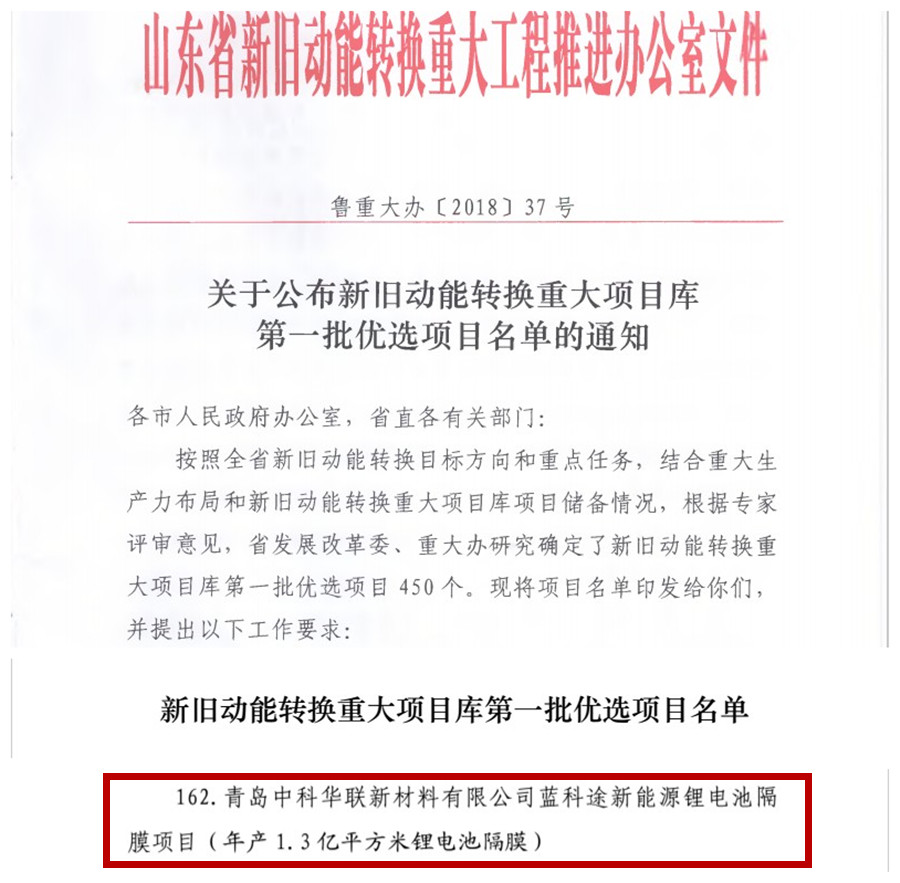藍(lán)科途新能源鋰電池隔膜項(xiàng)目納入山東省新舊動能轉(zhuǎn)換重大項(xiàng)目庫