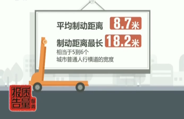 電動滑板車制動距離檢測結(jié)果 電動滑板車制動距離檢測結(jié)果