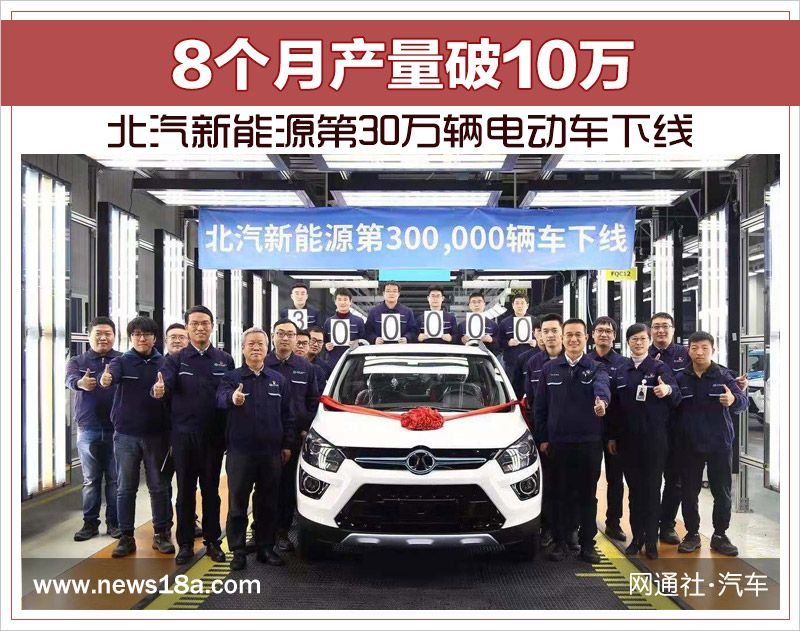 8個月產量破10萬 北汽新能源第30萬輛電動車下線 8個月產量破10萬 北汽新能源第30萬輛電動車下線