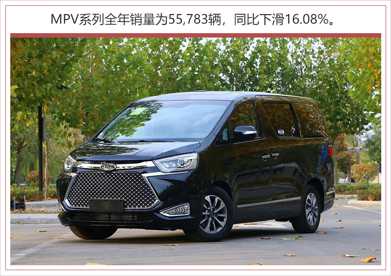 江淮新能源產(chǎn)品銷(xiāo)量爆發(fā) 2018年同比猛增125%