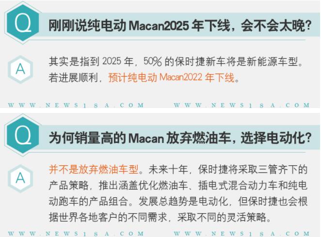 保時捷擴建萊比錫工廠 斥資6億歐元/產電動Macan