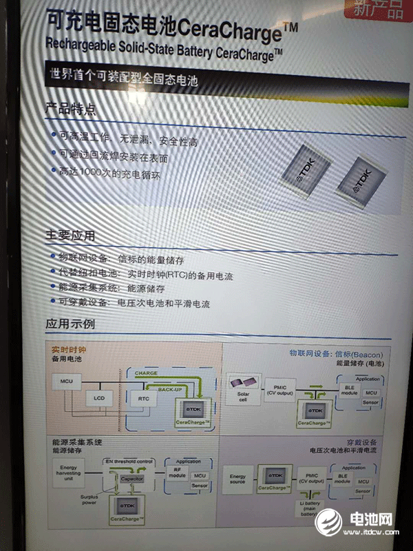 固態電池