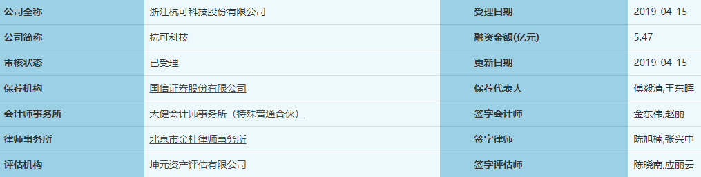 杭可科技