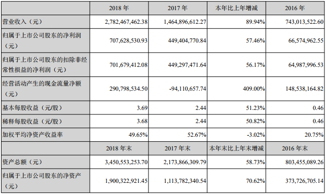 寒銳鈷業