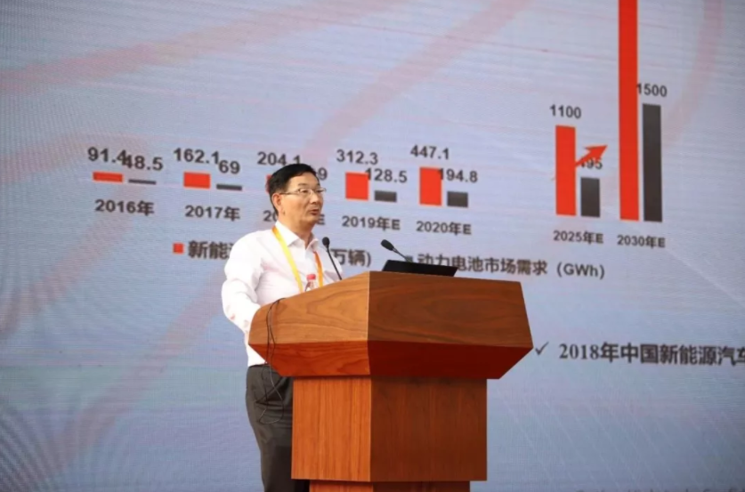 合肥國軒副總裁、工程研究總院常務副院長徐興無在安徽創新館講解國軒高科的電池技術路線