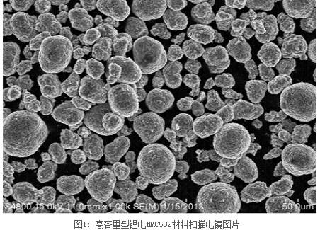 鋰電正極材料銷量同比增長 當升科技預計上半年凈利超1.4億元