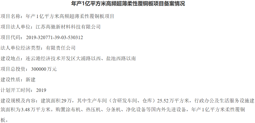 江蘇高馳年產1億平方米高頻超薄柔性覆銅板項目開工 總投資30億 江蘇高馳年產1億平方米高頻超薄柔性覆銅板項目開工 總投資30億
