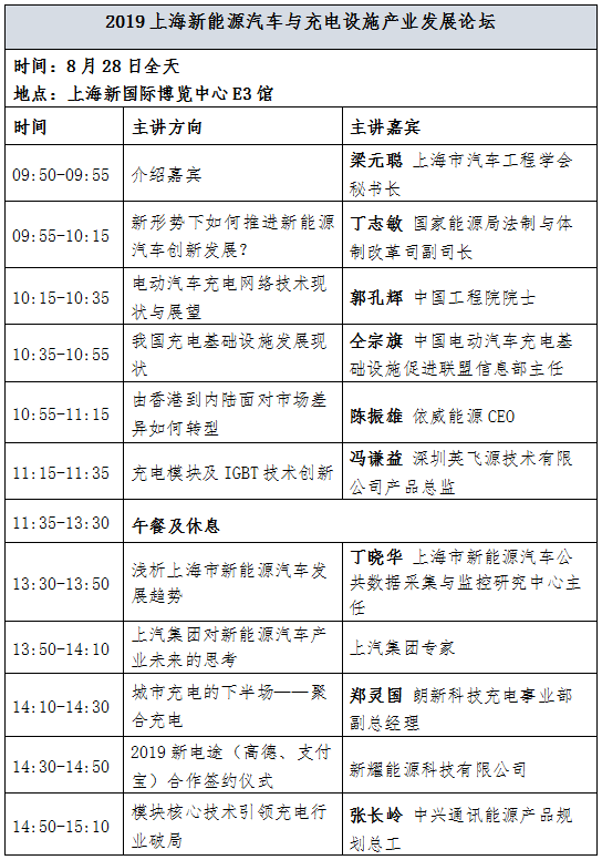 2019上海新能源汽車及充電設(shè)施產(chǎn)業(yè)發(fā)展論壇8月28日舉行