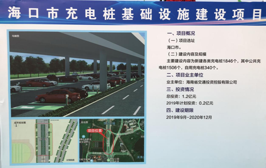 海口市充電樁基礎(chǔ)設(shè)施項(xiàng)目 圖片來源：海南交通控股官網(wǎng)