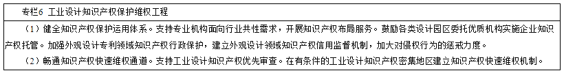 強化設(shè)計知識產(chǎn)權(quán)保護