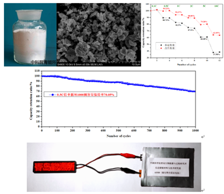 圖2 研究組在硫化物固體電解質和全固態(tài)電池方面取得的相關成果