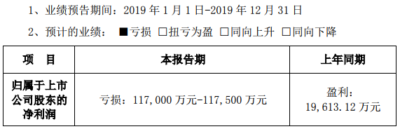金冠股份