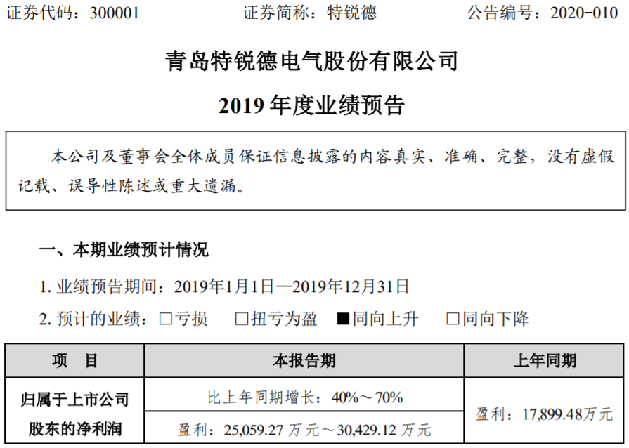 特銳德 特銳德