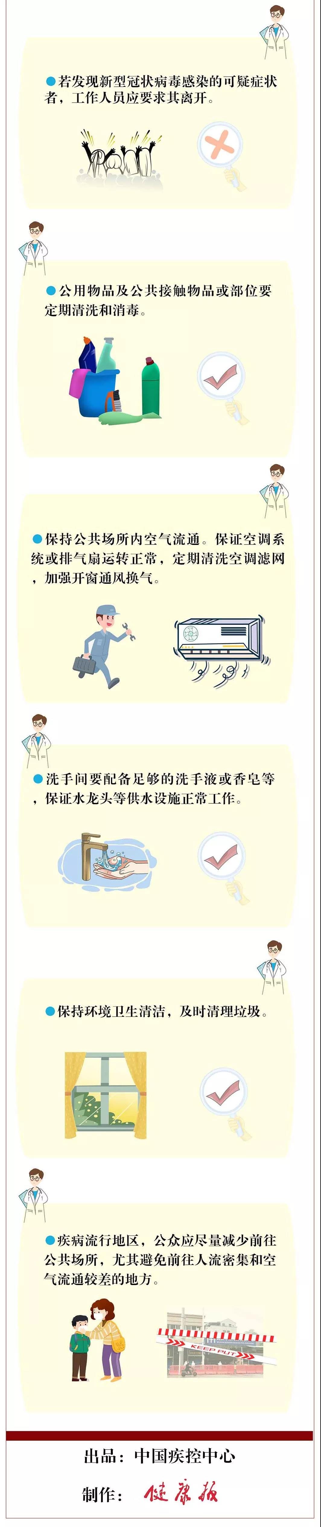 中國疾控中心提示:新冠肺炎公共場所預防怎么做? 中國疾控中心提示:新冠肺炎公共場所預防怎么做?