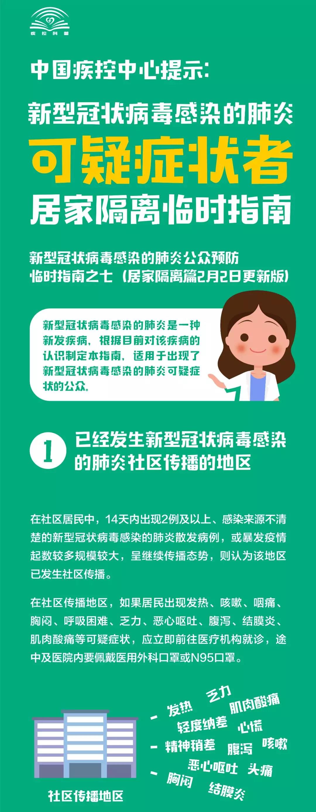 中國疾控中心提示：可疑癥狀者的居家隔離怎么做？