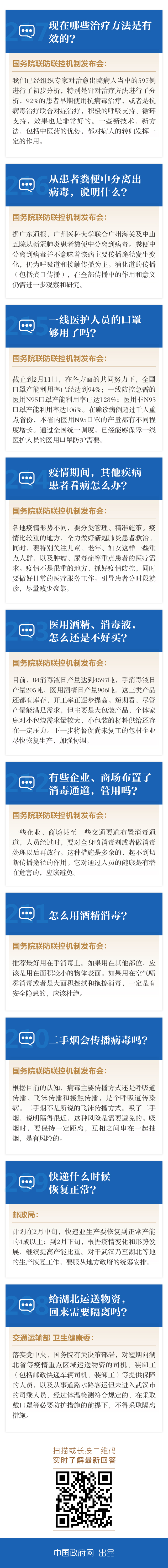 這些治療方法對新冠肺炎有效！口罩生產(chǎn)加速！
